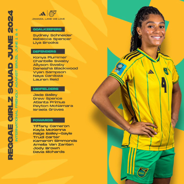 Reggae Girlz Squad June 2024 | International Friendly Against Brazil | June 1&4